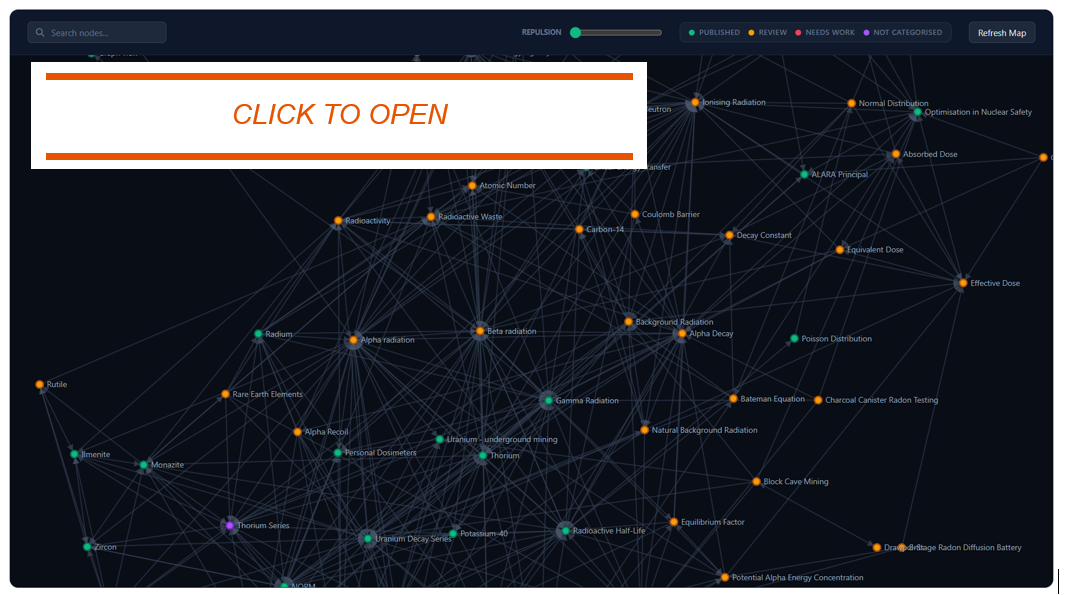 graph_view_screenshot.png